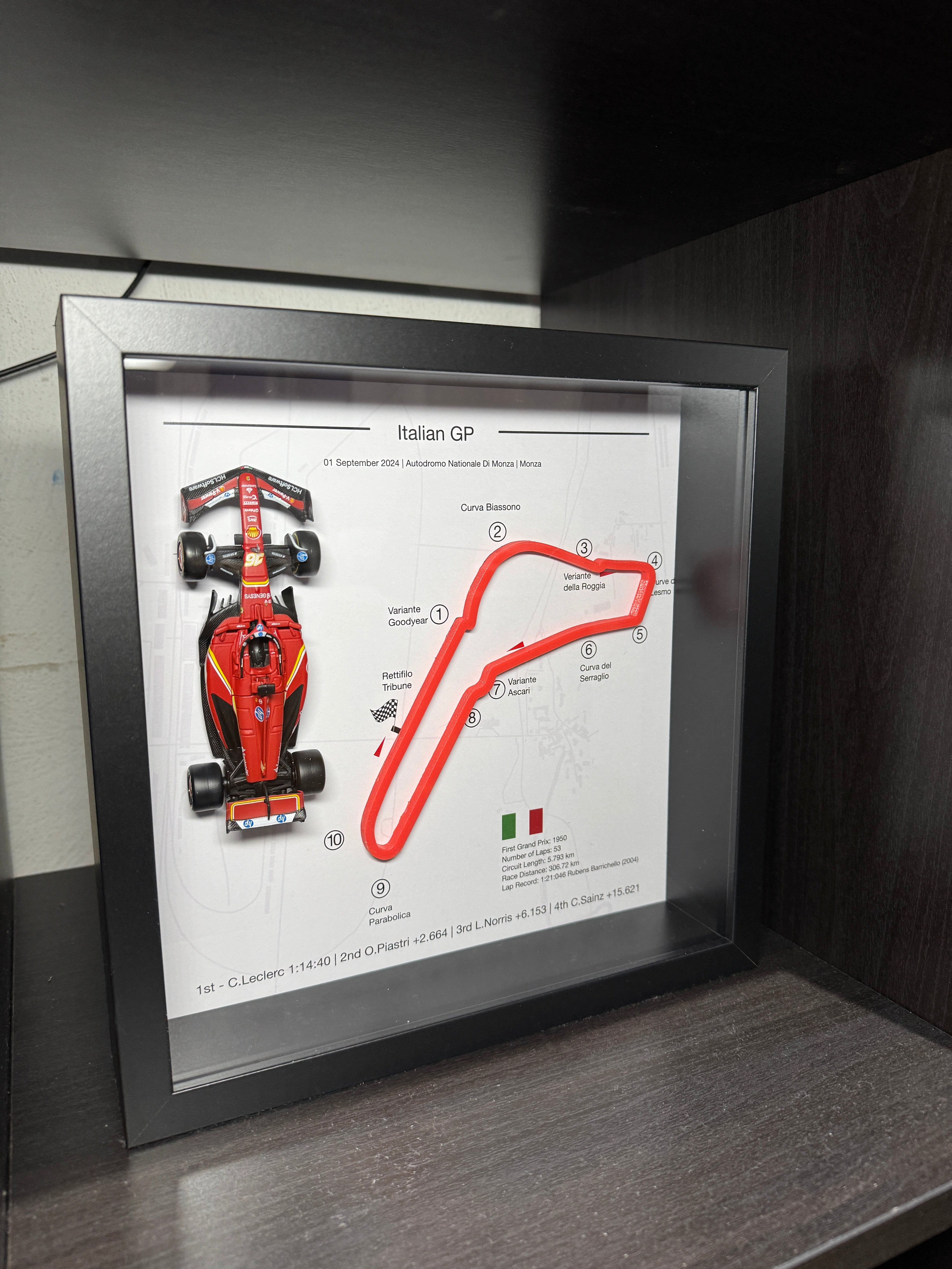 Ferrari F1 Frame – Pole Position Frames